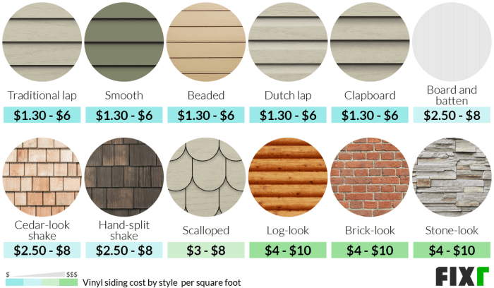 Vinyl Siding Options Styles